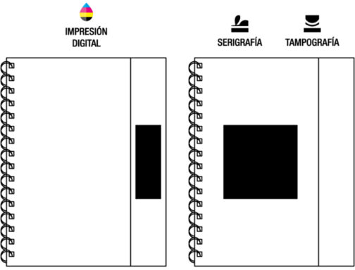 LIBRETA D327 - ECOL - Imagen 2